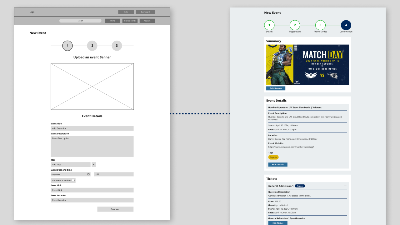 Wireframe and high fidelity depiction of the event creation pages to show the differences between the two.